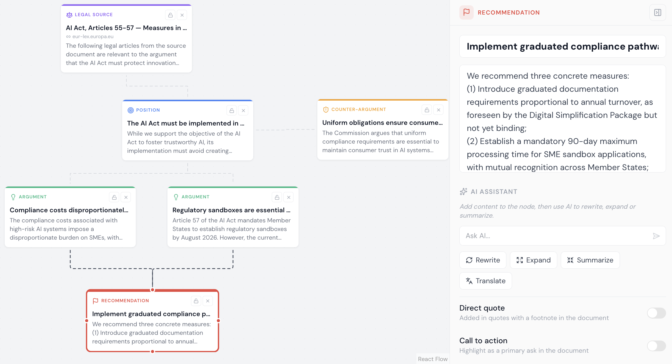 AI node actions